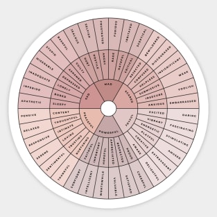 Wheel of Emotions + Feelings | Wilcox Sticker